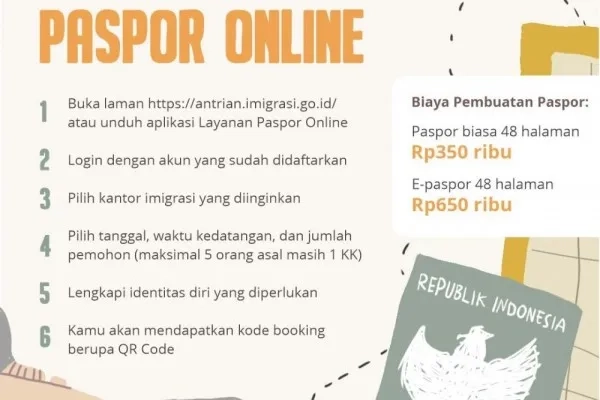 Harga Rp650 Ribu, Imigrasi Polonia Launching E-Paspor Standar ICAO