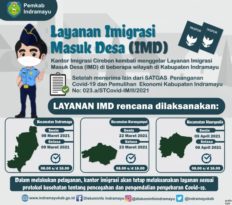 IMIGRASI MASUK DESA KEMBALI DIGELAR