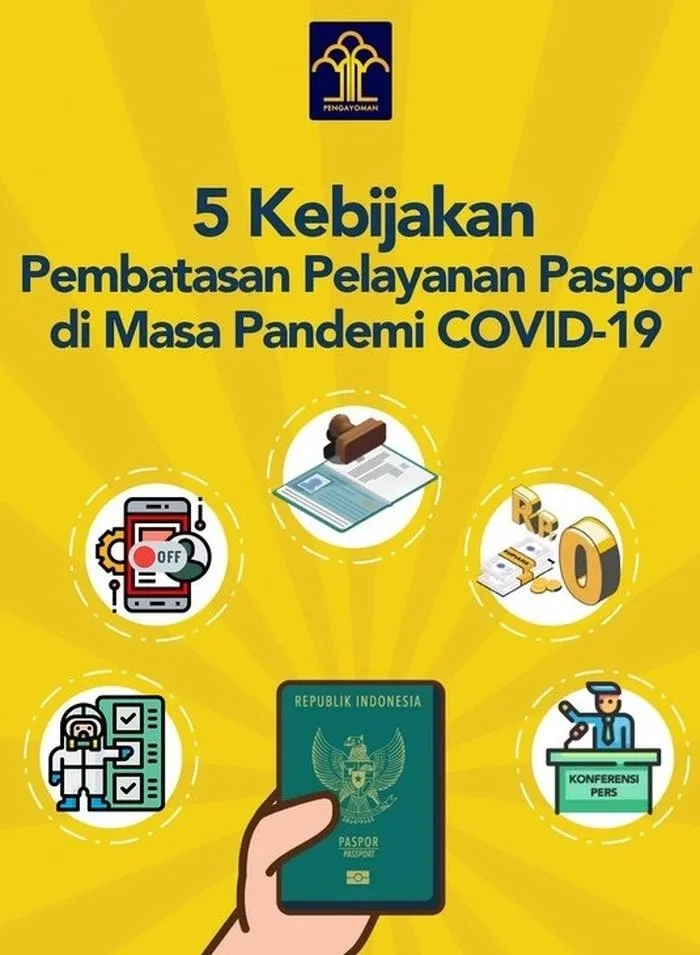 Selama Masa Pandemi Ditjen Imigrasi Terbitkan Pembatasan Pelayanan Paspor