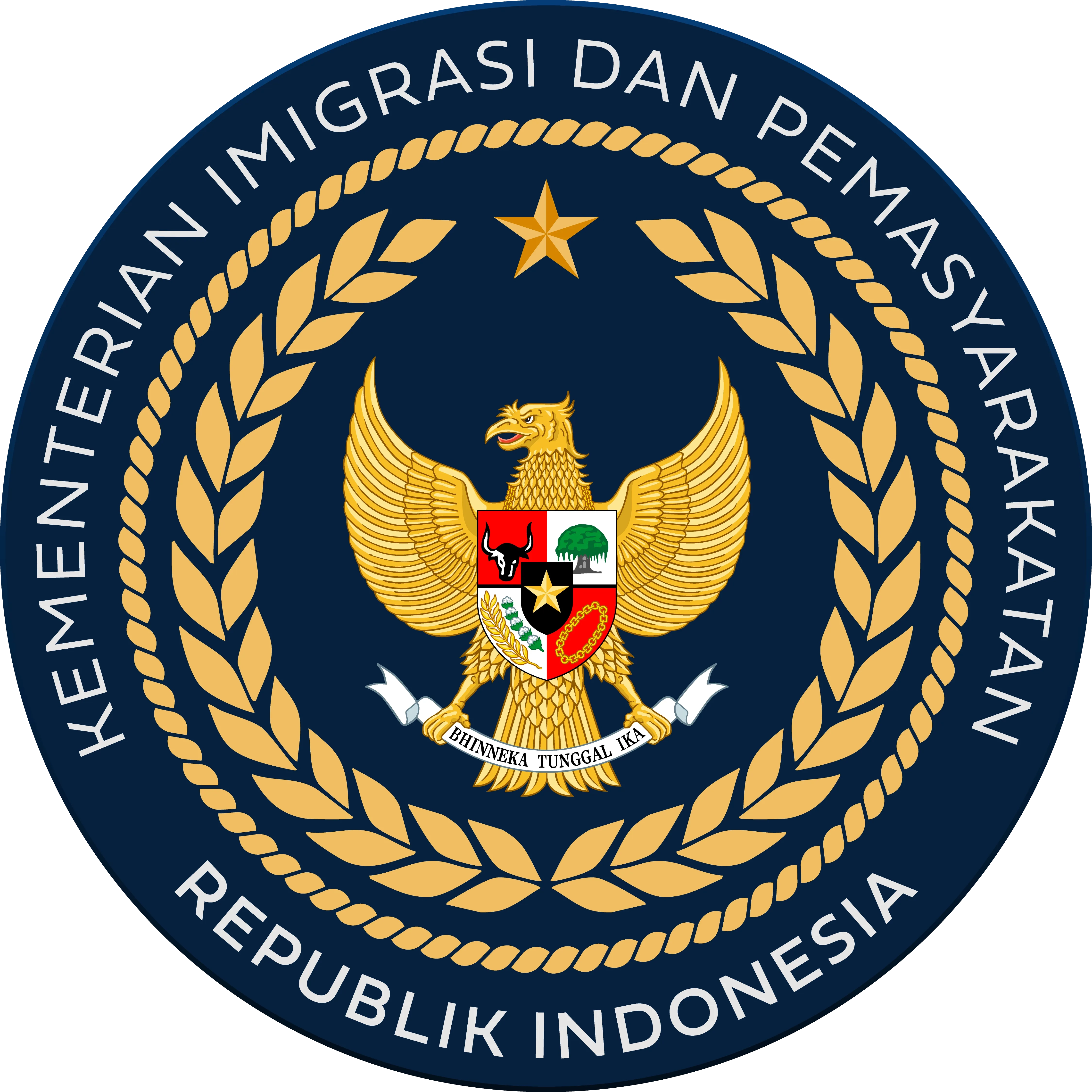 Kementerian Imigrasi Dan Pemasyarakatan